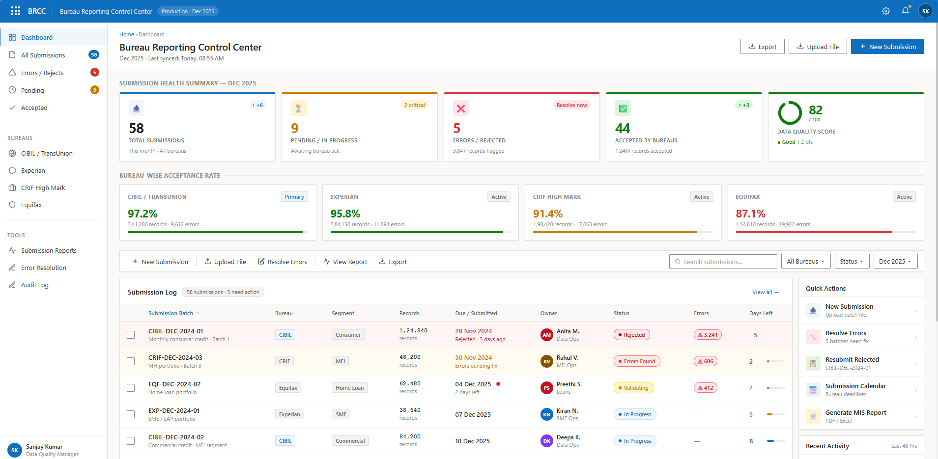 Bureau Control Center