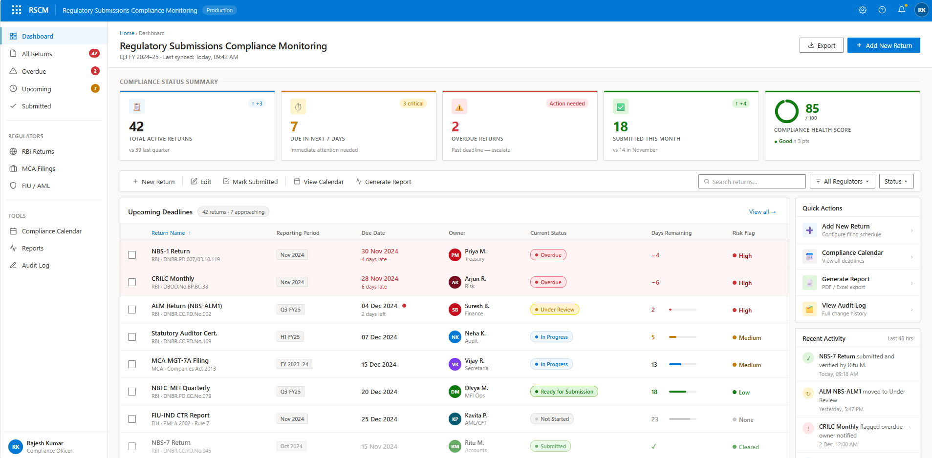 Regulatory Dashboard